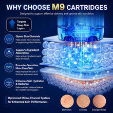 Load image into Gallery viewer, Dr. pen M9 Microneedling Pen Original Cartridges - 10 Pcs/Pack