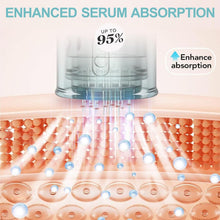 Load image into Gallery viewer, Dr.pen Ultima M8 / M7S Microneedling Pen Original Cartridges, Compatible with Angel Kiss M8 PRO,10Pcs / Pack