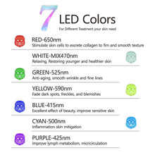 Load image into Gallery viewer, Angel Kiss 7 Color LED Light Therapy Mask