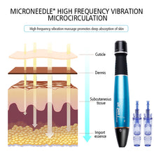 Load image into Gallery viewer, Dr.Pen Ultima A1 Microneedling Derma Pen with 6 Cartridges