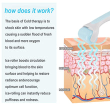 Load image into Gallery viewer, Angel Kiss S20 Professional Ice Roller, Cryo-therapy Self Care Products